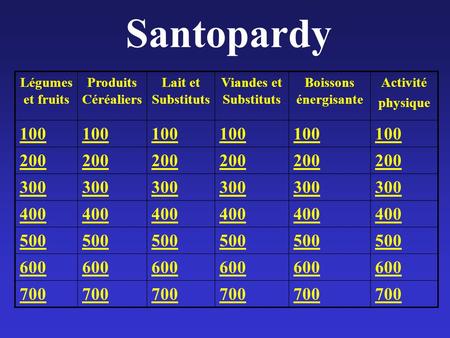 Santopardy Légumes et fruits Produits