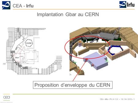 CEA - Irfu – Ph, H / X,X – 18 / 04 / 2012 – 1 CEA - Irfu Implantation Gbar au CERN Proposition denveloppe du CERN.