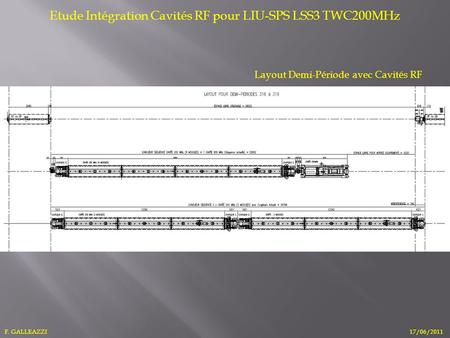 Etude Intégration Cavités RF pour LIU-SPS LSS3 TWC200MHz Layout Demi-Période avec Cavités RF F. GALLEAZZI17/06/2011.
