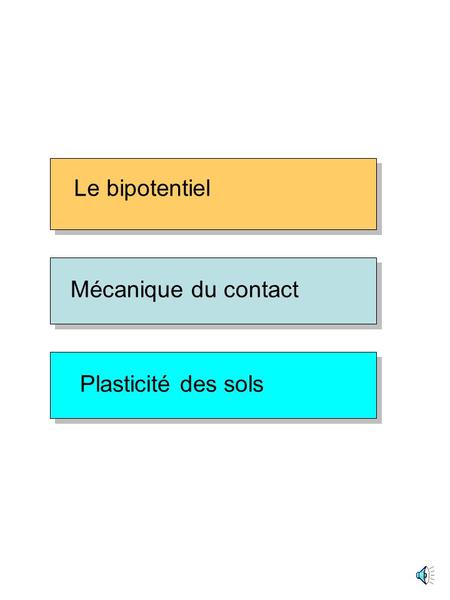 Le bipotentiel Mécanique du contact Plasticité des sols