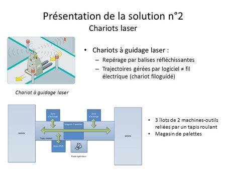 Présentation de la solution n°2 Chariots laser