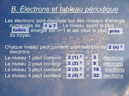 B. Électrons et tableau périodique