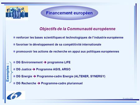 19 octobre 2006 Financement européen Objectifs de la Communauté européenne renforcer les bases scientifiques et technologiques de lindustrie européenne.