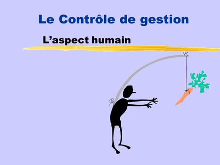 Le Contrôle de gestion Laspect humain. Le contrôle de gestion et répartition des responsabilités Aide les responsables à déterminer leurs objectifs et.