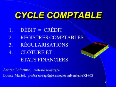 CYCLE COMPTABLE 1. DÉBIT = CRÉDIT 2. REGISTRES COMPTABLES