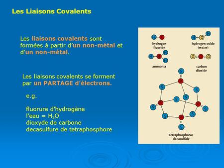 Les Liaisons Covalents