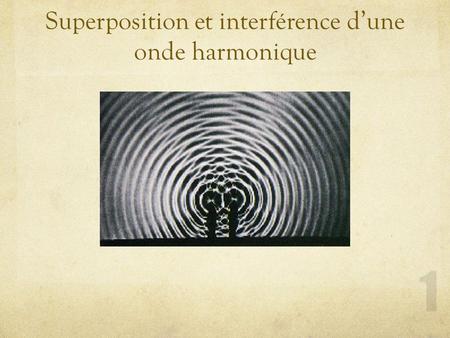 Superposition et interférence d’une onde harmonique