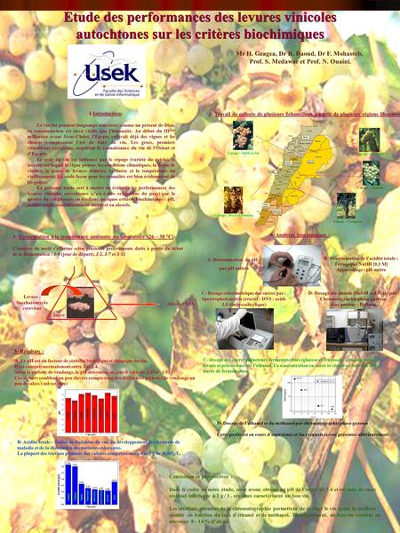 Etude des performances des levures vinicoles autochtones sur les critères biochimiques Mr H. Geagea, Dr R. Daoud, Dr F. Mohasseb, Prof. S. Medawar et Prof.
