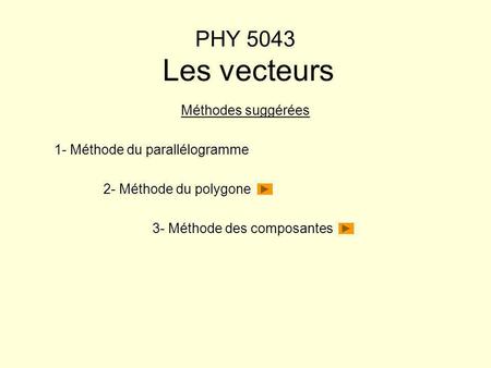 PHY 5043 Les vecteurs Méthodes suggérées 1- Méthode du parallélogramme