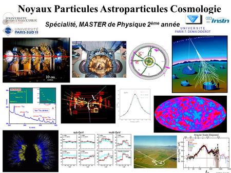 Noyaux Particules Astroparticules Cosmologie