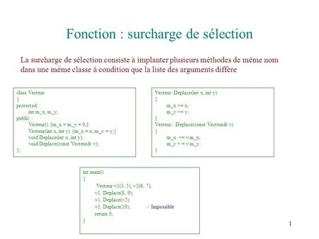 1 Fonction : surcharge de sélection La surcharge de sélection consiste à implanter plusieurs méthodes de même nom dans une même classe à condition que.