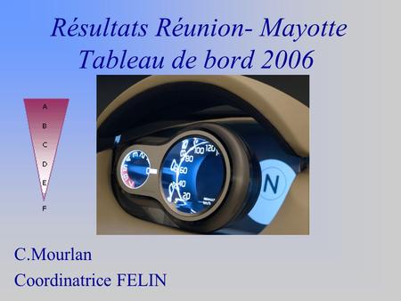 Résultats Réunion- Mayotte Tableau de bord 2006 C.Mourlan Coordinatrice FELIN.