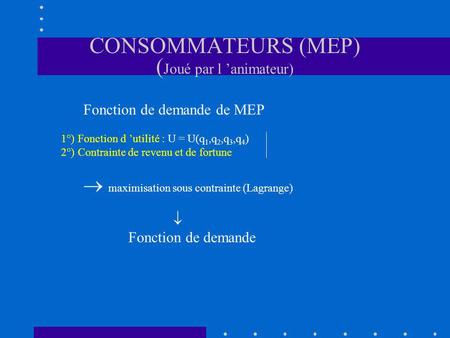 CONSOMMATEURS (MEP) ( Joué par l animateur) Fonction de demande de MEP 1°) Fonction d utilité : U = U(q 1,q 2,q 3,q 4 ) 2°) Contrainte de revenu et de.