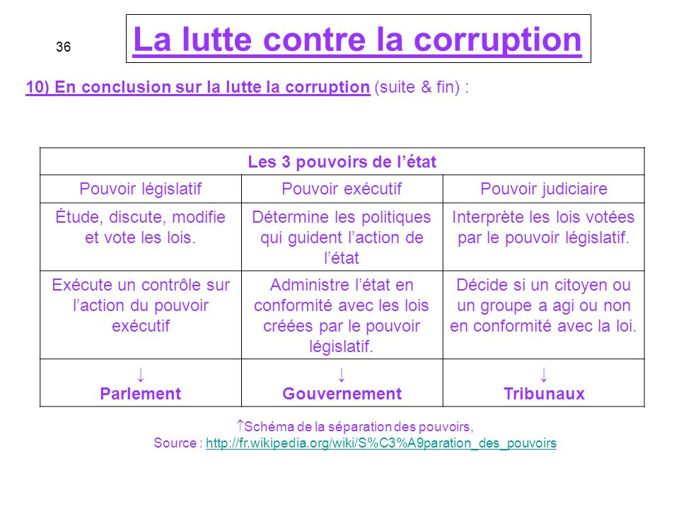 rencontre citoyenne de lutte contre la dictature de la dette