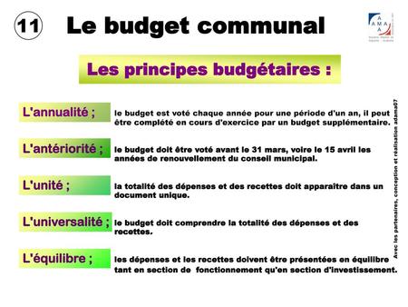 Les principes budgétaires :