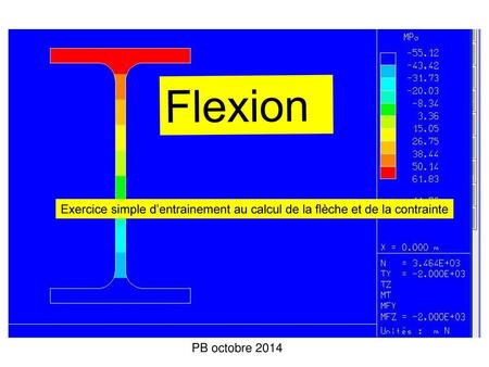 Flexion Exercice simple d’entrainement au calcul de la flèche et de la contrainte PB octobre 2014 PB octobre 2014.