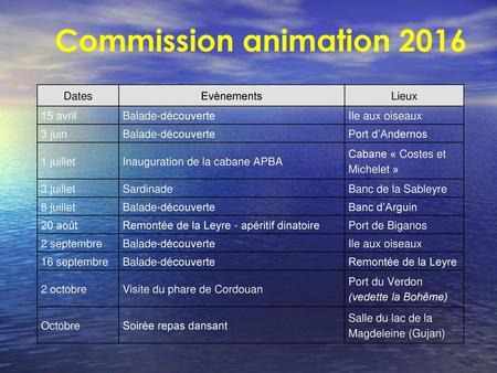 Commission animation 2016 Dates Evènements Lieux 15 avril