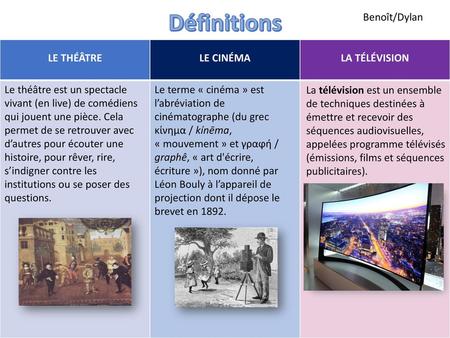 Définitions Benoît/Dylan LE Théâtre LE CINÉMA LA TÉLÉVISION