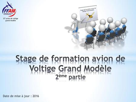 Stage de formation avion de Voltige Grand Modèle 2ème partie