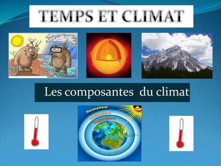 Les composantes du climat