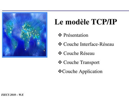 Le modèle TCP/IP Présentation Couche Interface-Réseau Couche Réseau