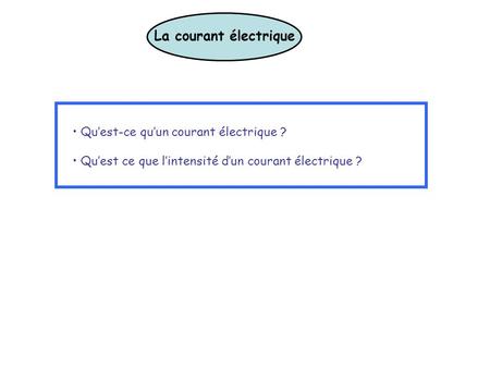 La courant électrique Qu’est-ce qu’un courant électrique ?