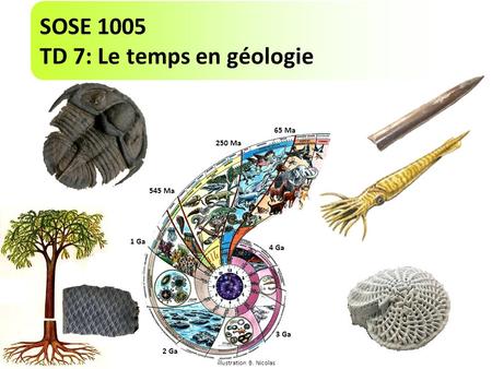SOSE 1005 TD 7: Le temps en géologie