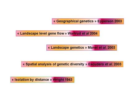 « Geographical genetics » Epperson 2003