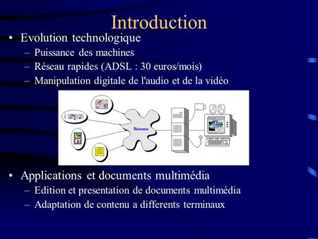 Introduction Evolution technologique –Puissance des machines –Réseau rapides (ADSL : 30 euros/mois) –Manipulation digitale de l'audio et de la vidéo Applications.