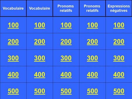 200 300 400 500 100 200 300 400 500 100 200 300 400 500 100 200 300 400 500 100 200 300 400 500 100 Vocabulaire Pronoms relatifs Pronoms relatifs Expressions.