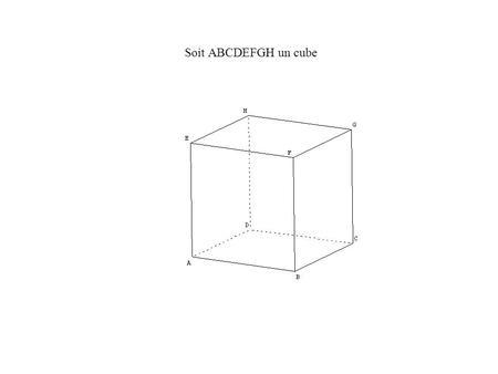 Soit ABCDEFGH un cube.