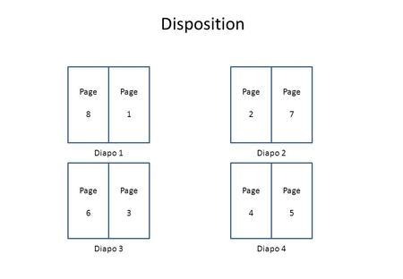 Disposition Diapo 1 Diapo 4Diapo 3 Diapo 2 Page 1 Page 5 Page 4 Page 6 Page 3 Page 7 Page 2 Page 8.
