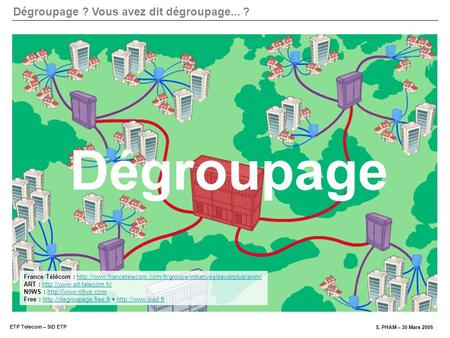 Dégroupage France Télécom : ART : N9WS : Free :  +