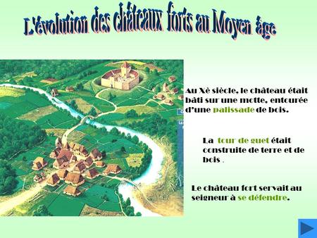 L'évolution des châteaux forts au Moyen âge