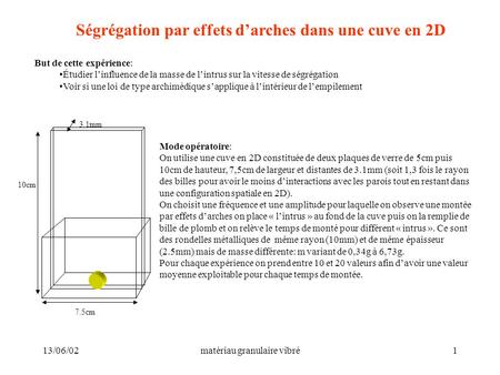 13/06/02matériau granulaire vibré1 Ségrégation par effets d’arches dans une cuve en 2D But de cette expérience: •Étudier l’influence de la masse de l’intrus.