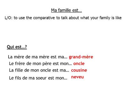 Ma famille est… L/O: to use the comparative to talk about what your family is like Qui est…? La mère de ma mère est ma… Le frère de mon père est mon… La.