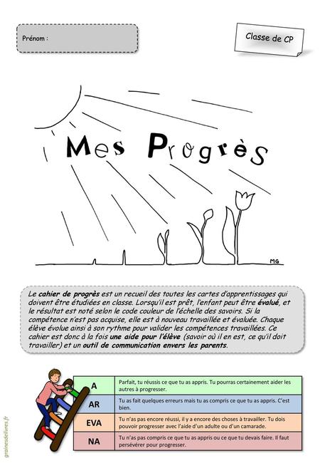 Prénom : Classe de CP Le cahier de progrès est un recueil des toutes les cartes d’apprentissages qui doivent être étudiées en classe. Lorsqu’il est prêt,