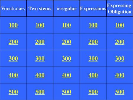 Vocabulary Two stems irregular Expressions Expressing Obligation 100