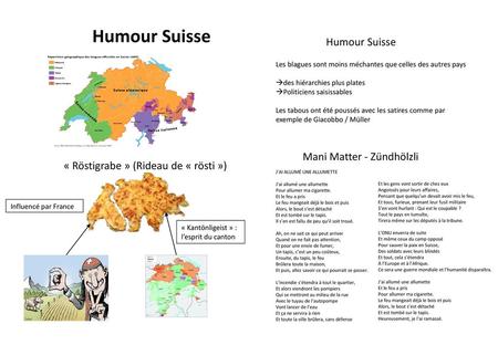 Humour Suisse Humour Suisse Mani Matter - Zündhölzli