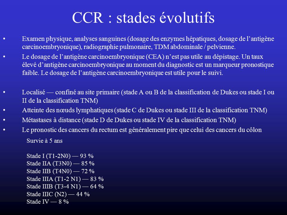 most cancers du colon age