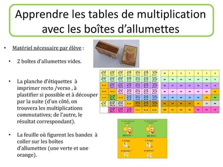 Apprendre les tables de multiplication avec les boîtes d’allumettes