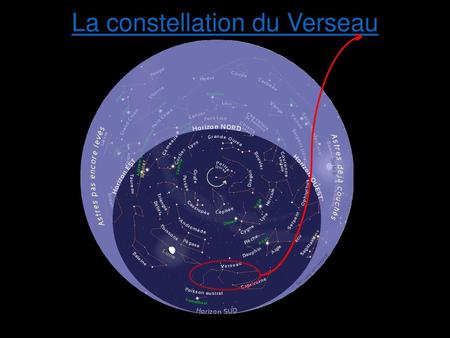 La constellation du Verseau