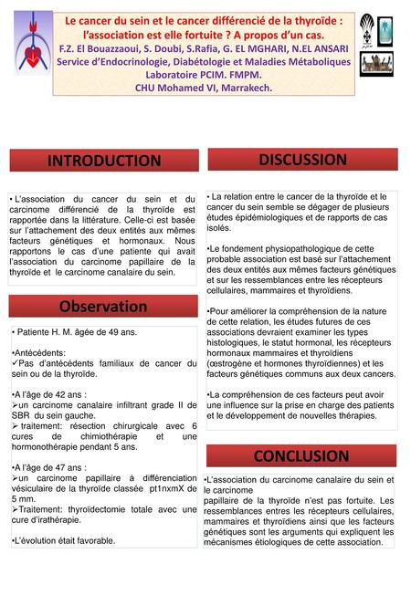 DISCUSSION INTRODUCTION Observation CONCLUSION