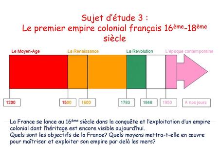Le premier empire colonial français 16ème-18ème siècle