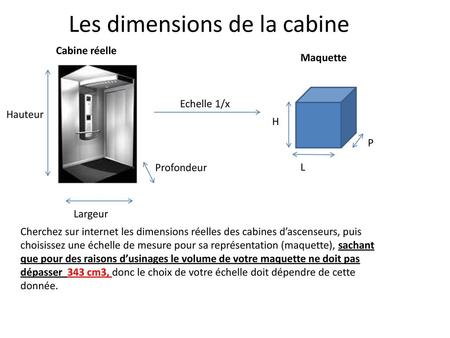 Les dimensions de la cabine