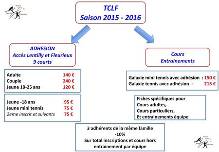 TCLF Saison ADHESION Accès Lentilly et Fleurieux Cours