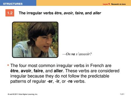 The irregular verbs être, avoir, faire, and aller