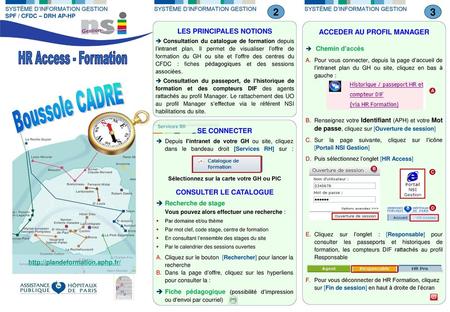 Boussole CADRE 2 3 HR Access - Formation 1 LES PRINCIPALES NOTIONS