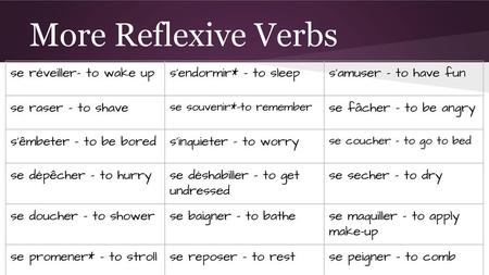 More Reflexive Verbs se réveiller- to wake up s’endormir* - to sleep