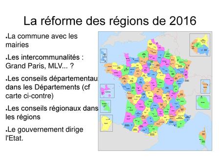 La réforme des régions de 2016